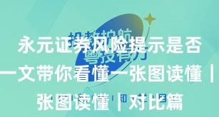 永元证券风险提示是否可靠？一文带你看懂一张图读懂｜对比篇