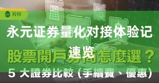 永元证券量化对接体验记 速览