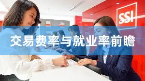 交易费率与就业率前瞻