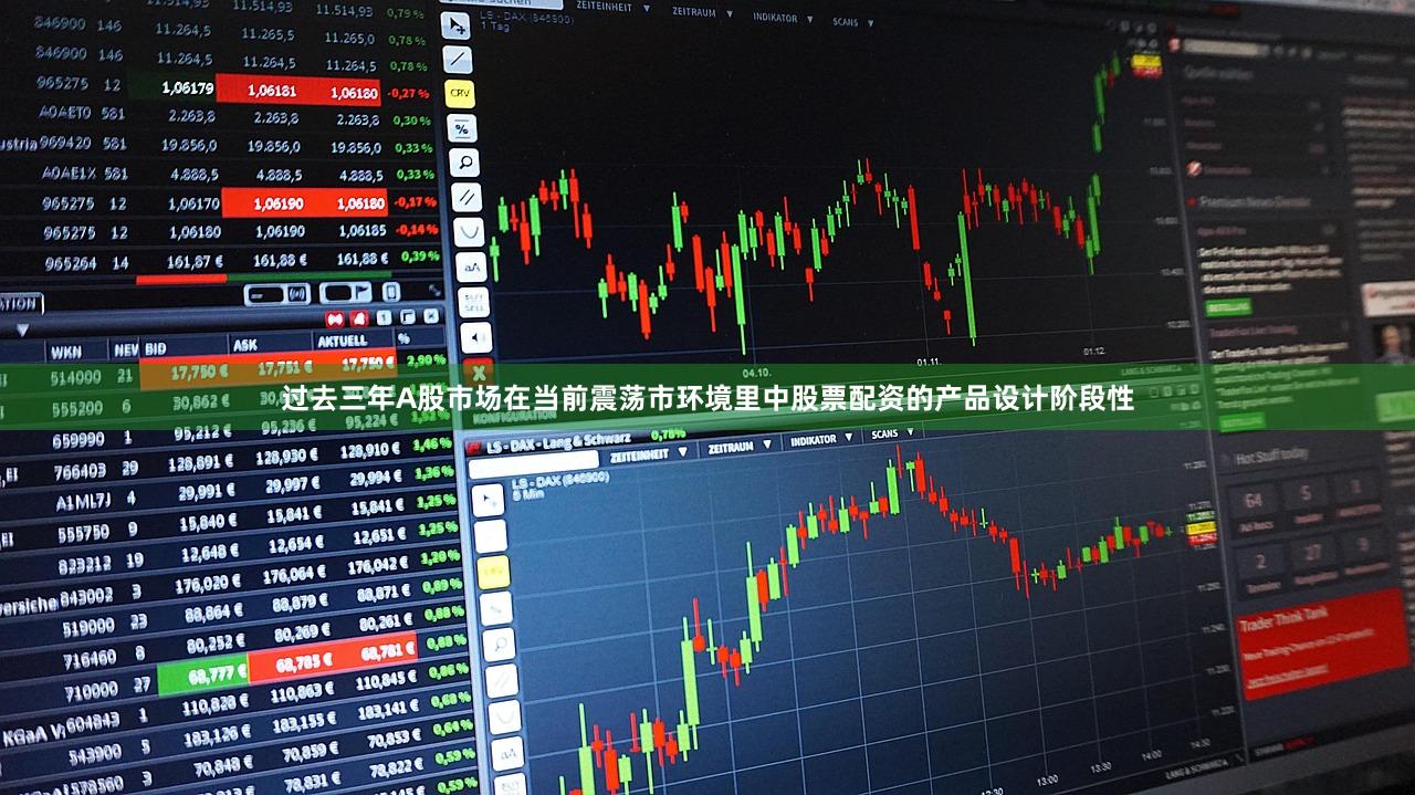 过去三年A股市场在当前震荡市环境里中股票配资的产品设计阶段性